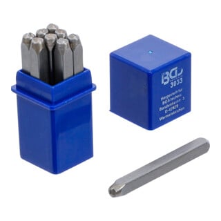 BGS Einschlagzahlen 3 mm