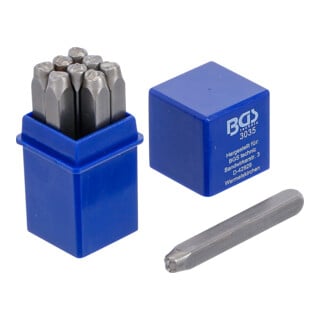 BGS Einschlagzahlen 5 mm