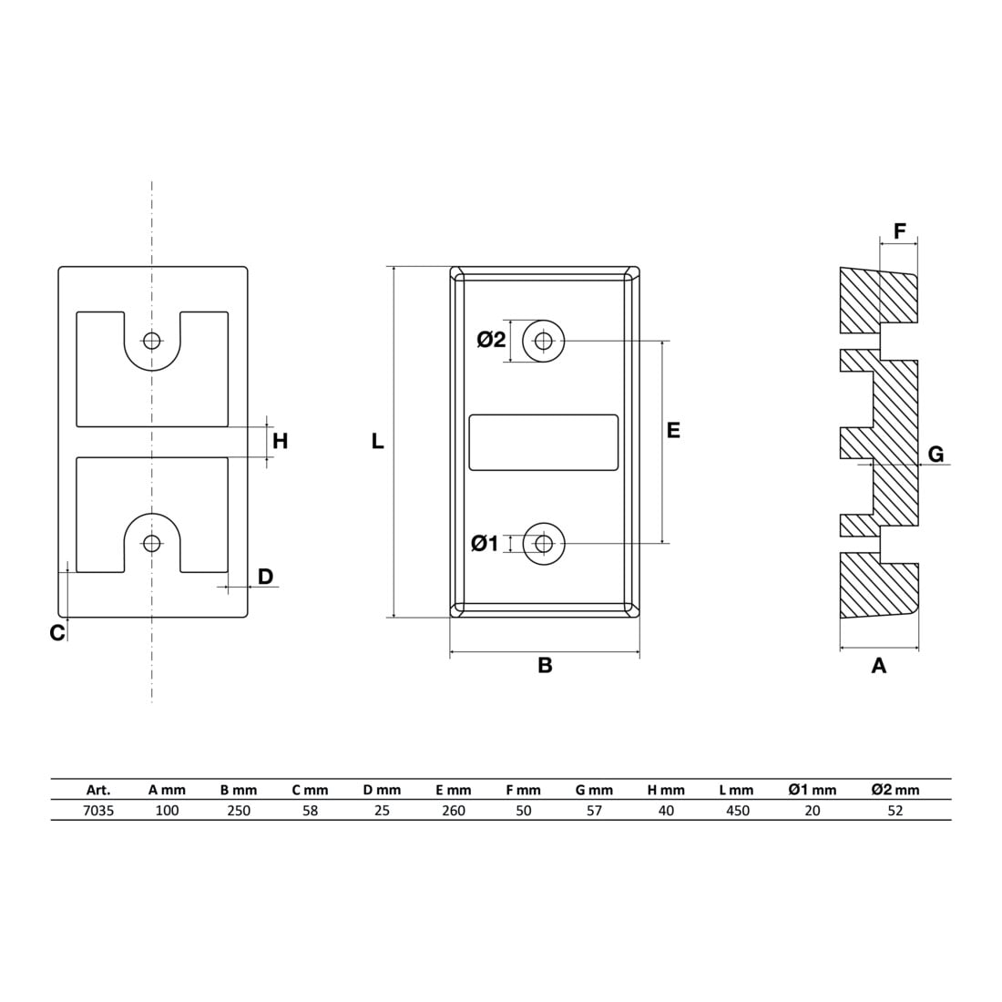 BGS Laderampen-Schutz / Anfahrpuffer, für LKW
