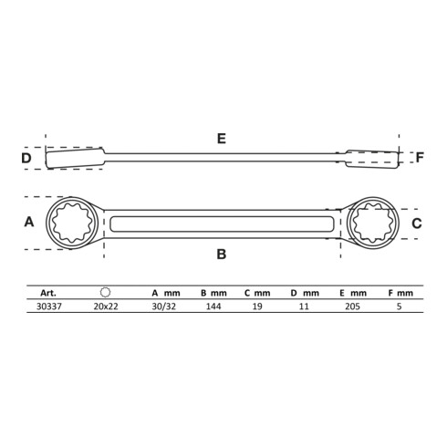 BGS Ringsleutel | extra plat | 20 x 22 mm