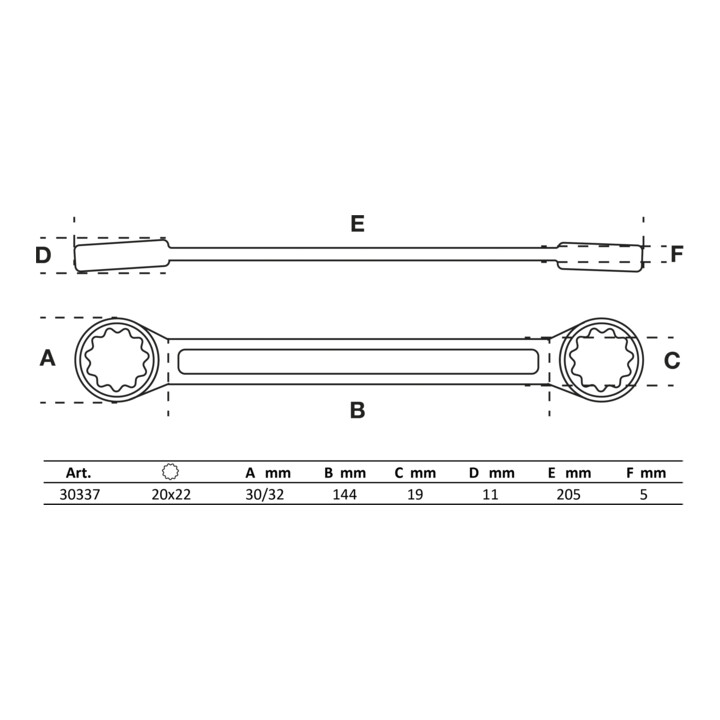 BGS Ringsleutel | extra plat | 20 x 22 mm