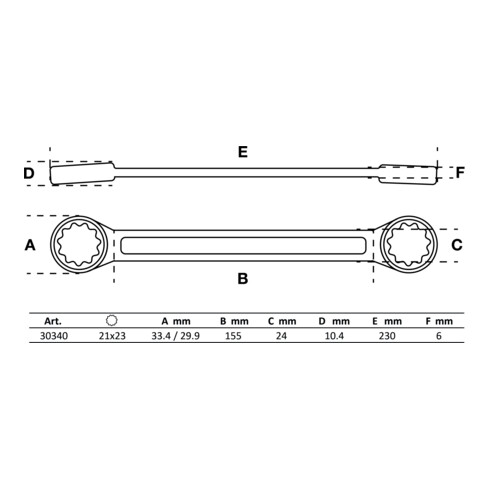 BGS Ringsleutel | extra plat | 21 x 23 mm