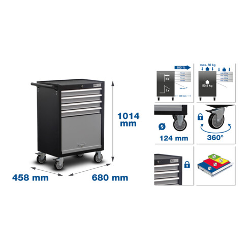 BGS Servante d'atelier, "Profil Junior" 4 tiroirs avec 151 outils