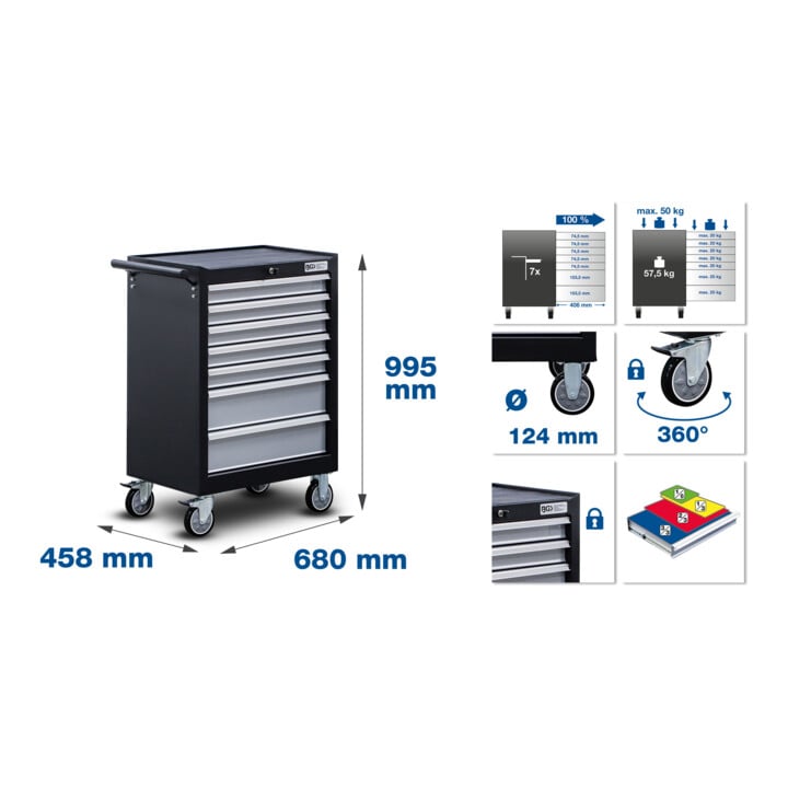BGS Werkplaatswagen, 7 laden, leeg