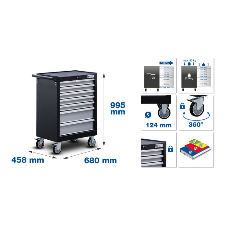 BGS Werkstattwagen, 7 Schubladen, leer