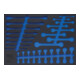 BGS Werkstattwageneinlage 3/3 4016-5, leer, für Art. 4016-1
