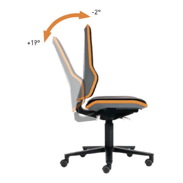 bimos Arbeitsdrehstuhl Neon m.Rollen grau Sitz-H450-620mm Permanentkontakt