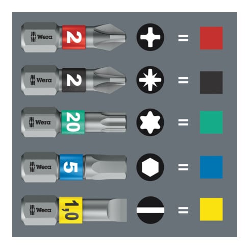 Wera 867/1 IMP DC Impactor TORX® Bits, lengte 25 mm