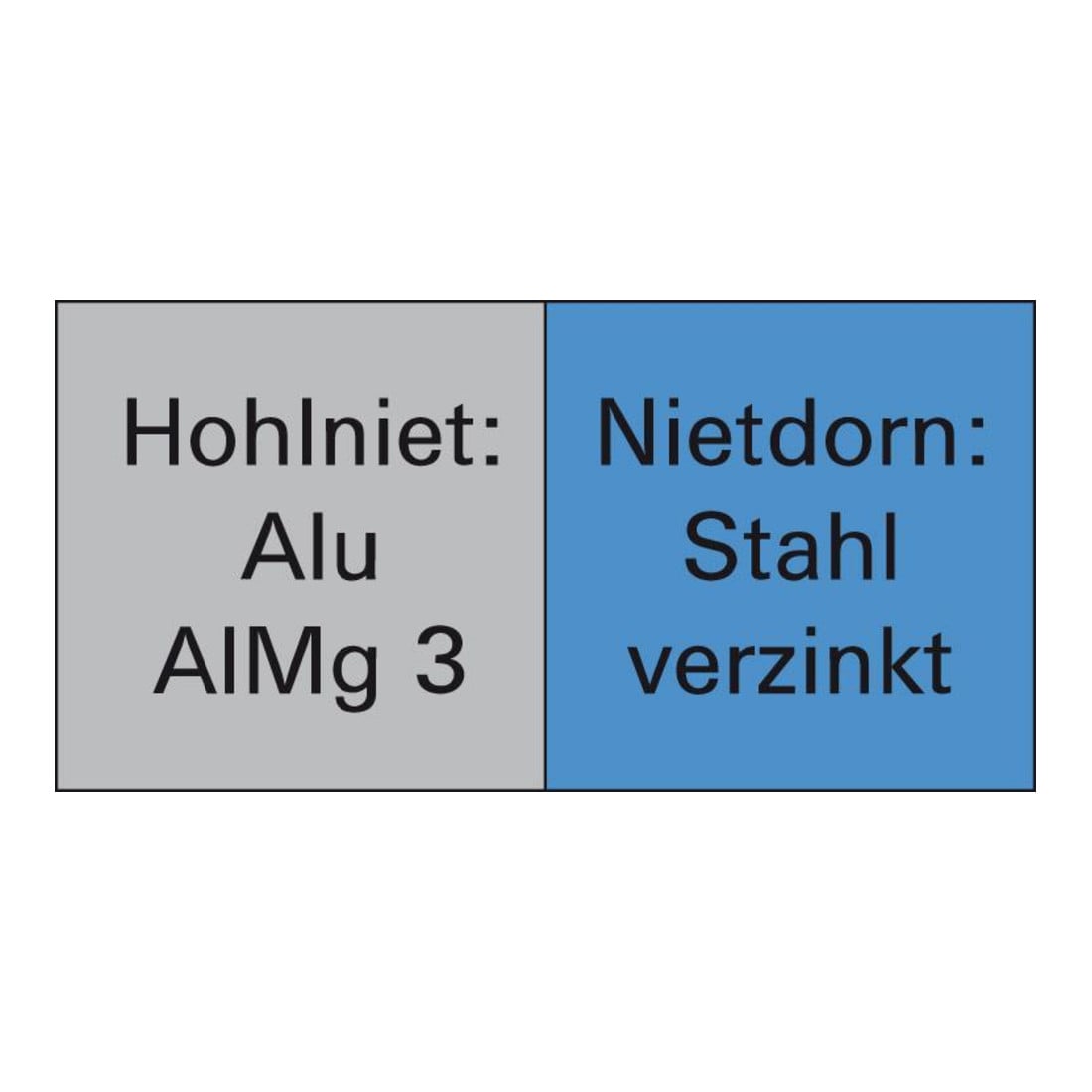 Blindniet Alu Standard Senkkopf 5 x30mm Gesipa