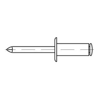 product.name
