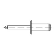 product.name