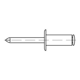 product.name