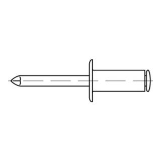 product.name