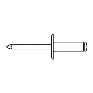 product.name