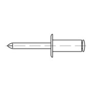 product.name