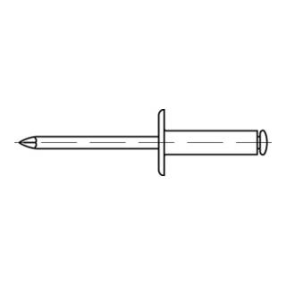 product.name