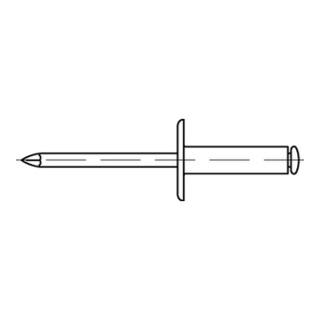 product.name