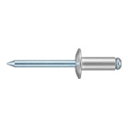 product.name