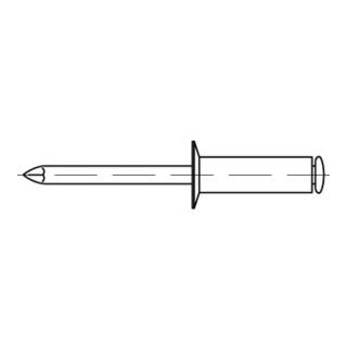 product.name