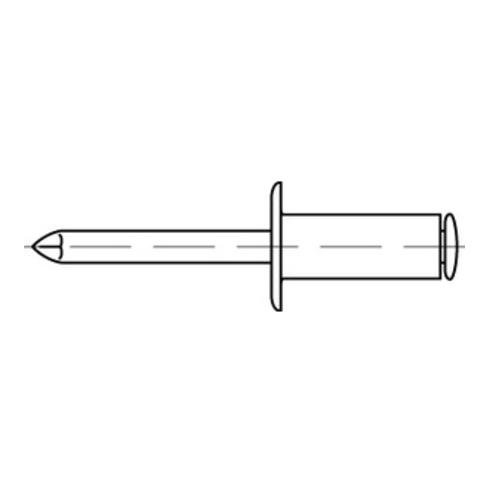 ISO 16584 Blindniete Flachkopf