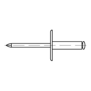 product.name