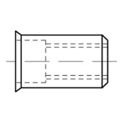product.name