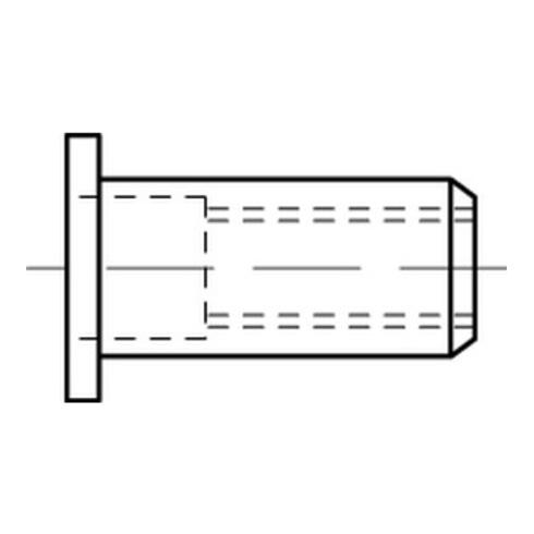 Blindnietmuttern Alu-Legierung Flachkopf M 5 / 0,25 - 3,0 S