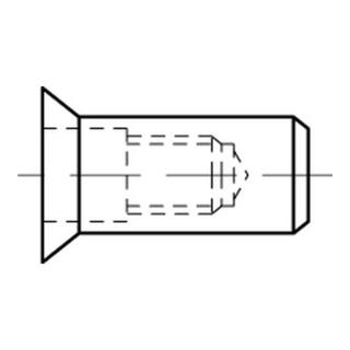 product.name