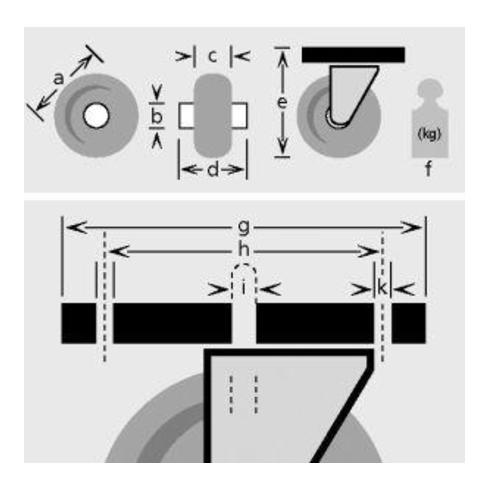 Bockr. Polyure./EdelstahlRad-d 200 mm 200KgTragf.