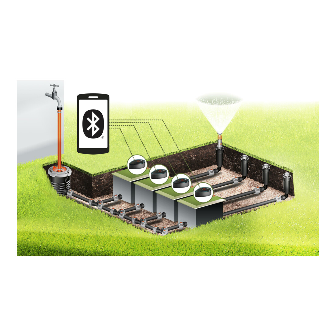 Boîtier de commande 9 V Bluetooth GARDENA