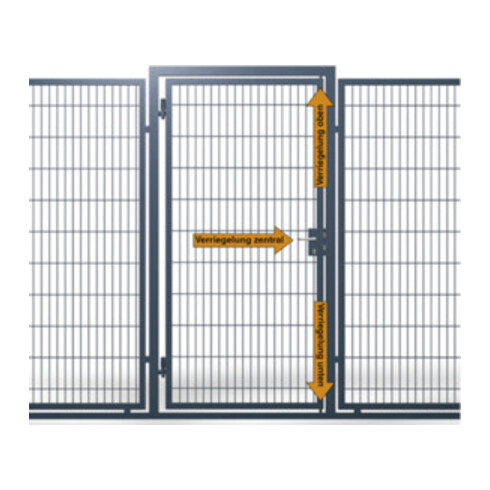 Boîtier de fermeture AMF 140UMVV-40ZW, verrouillage multiple avec serrure galvanisée (142UMV)