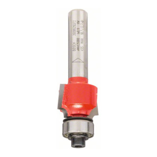 product.name