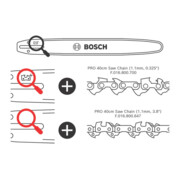 Bosch Accessoires pour tronçonneuse sans fil Chaîne de rechange 40 cm (1,1 mm, 0,325")-3