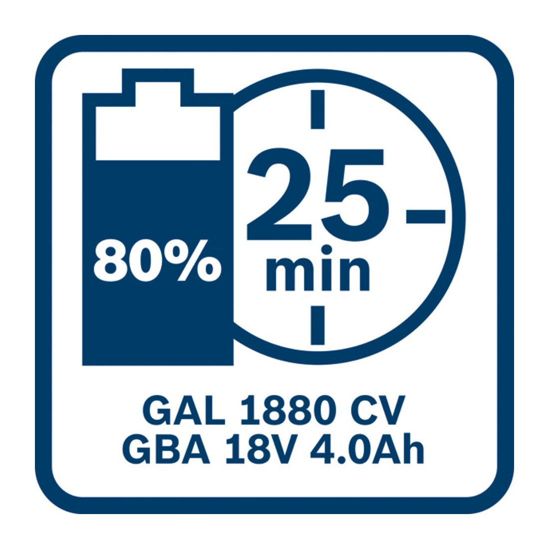 Bosch Batteria 18V GBA M-C