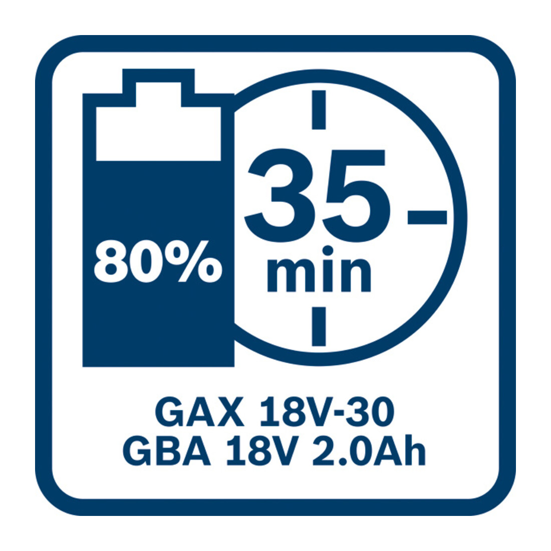 Bosch accupack GBA 18 Volt 2.0 Ah