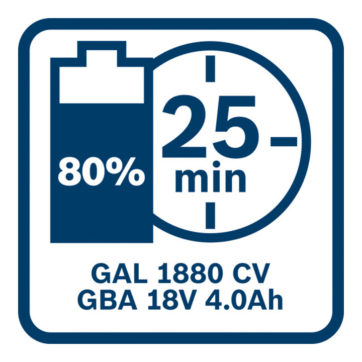 Bosch accupack GBA 18 Volt 4.0 Ah