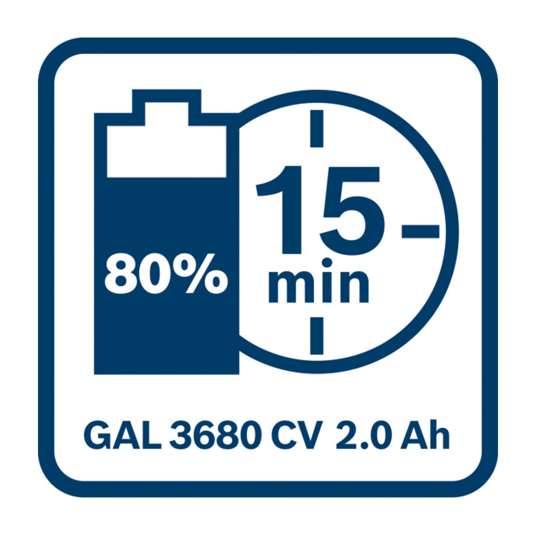 Bosch accupack GBA 36 Volt 2.0 Ah