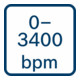 Bosch accuslagmoersleutel GDS 18V-300, 2 oplaadbare accu's 18V 4.0Ah, snellader 18V-40-5