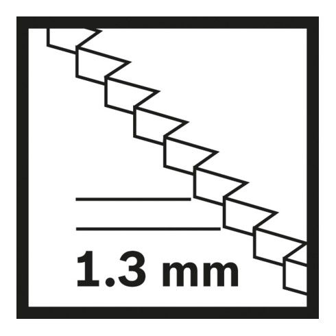 Bosch AIZ 20 AB metaal invalzaagblad, BIM, 20 x 20 mm