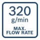 Bosch Akku-Fettpresse GFP 18V-10 in XL-BOXX