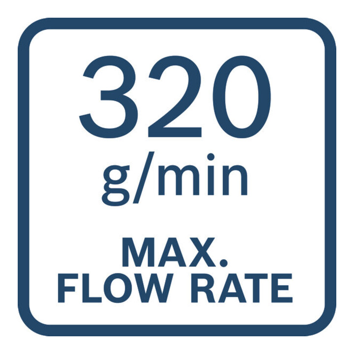 Bosch Akku-Fettpresse GFP 18V-10 in XL-BOXX