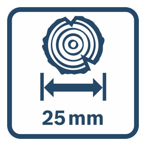 Bosch Akku-Gartenschere GGP 12V-25, 2 x Akku GBA 12V 3.0Ah