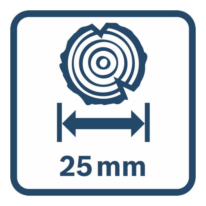 Bosch Akku-Gartenschere GGP 12V-25