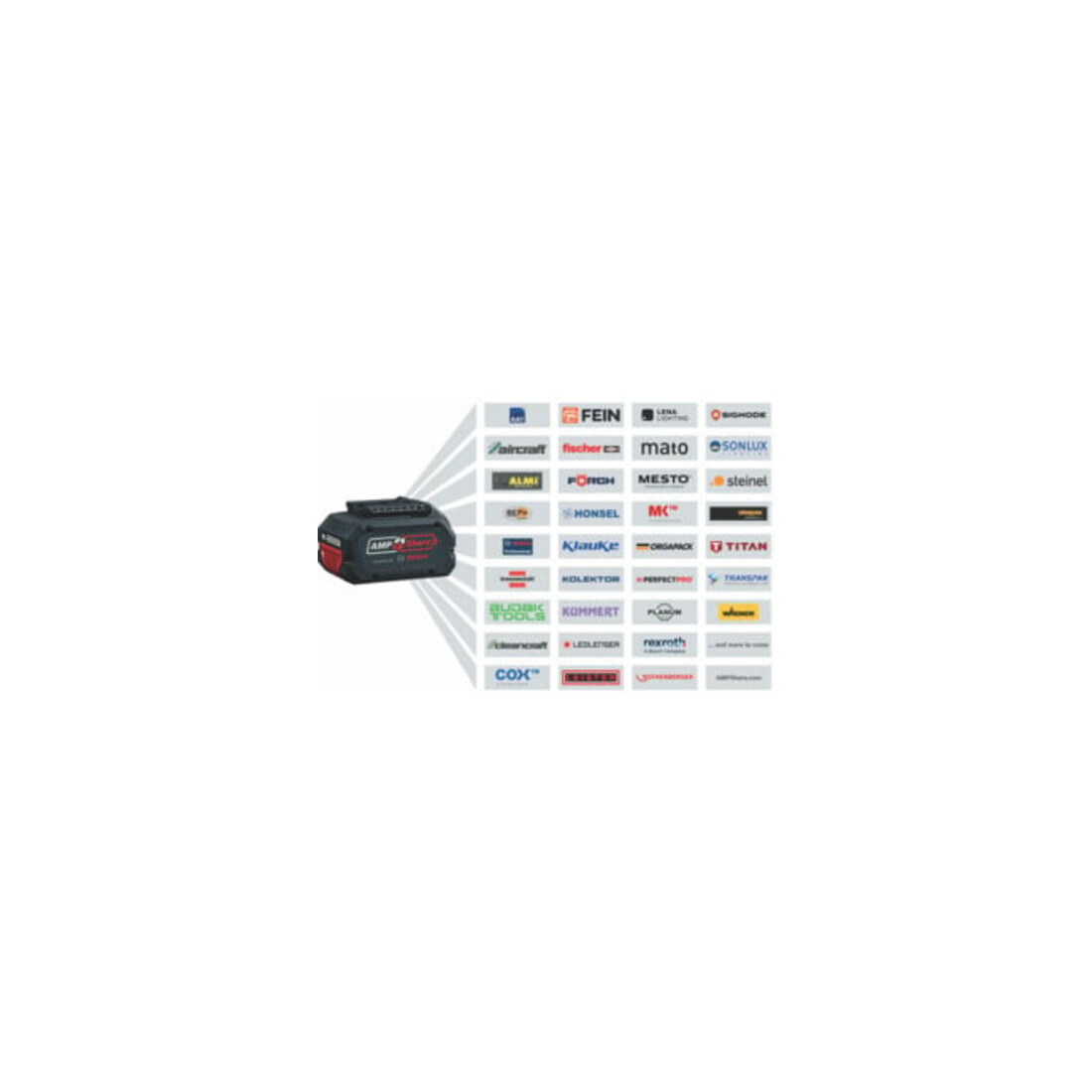 Bosch Akku-Gebläse GBL 18V-750
