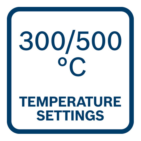 Bosch Akku-Heißluftgebläse GHG 18V-50