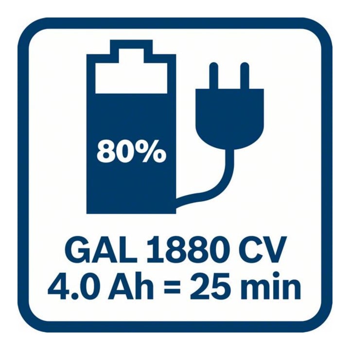 Bosch Akku-Kreissäge GKM 18 V-LI, mit 2 x 5,0 Ah Li-Ion Akku, L-BOXX