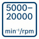 Bosch Akku-Multi-Cutter GOP 12 V-LI, Solo Version, im Karton-4