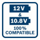 Bosch Akku Starter-Set: 1 x GBA 12 Volt, 2,0 Ah O-B und GAL 1230 CV