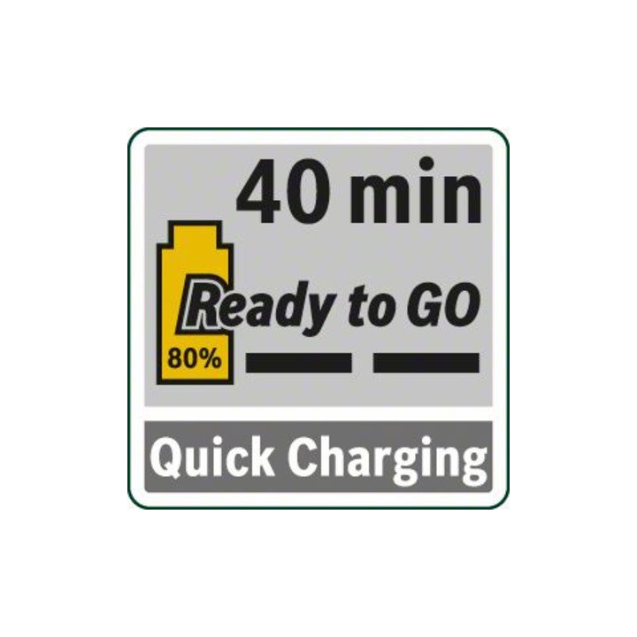 Bosch Akku Starter-Set: 1 x PBA 18 Volt, 2.5 Ah W-B und AL 1830 CV