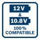 Bosch Akku Starter-Set: 2 x GBA 12 Volt 6,0 Ah und GAL 12V-40-5